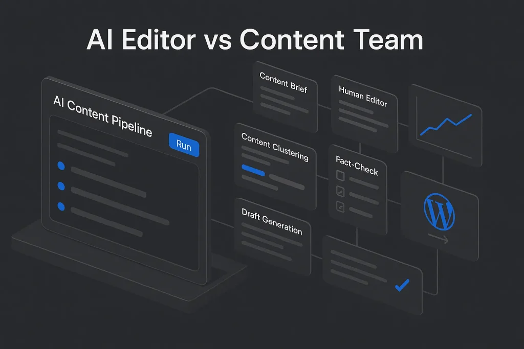 AI editor workflow dashboard for SEO content review and publishing