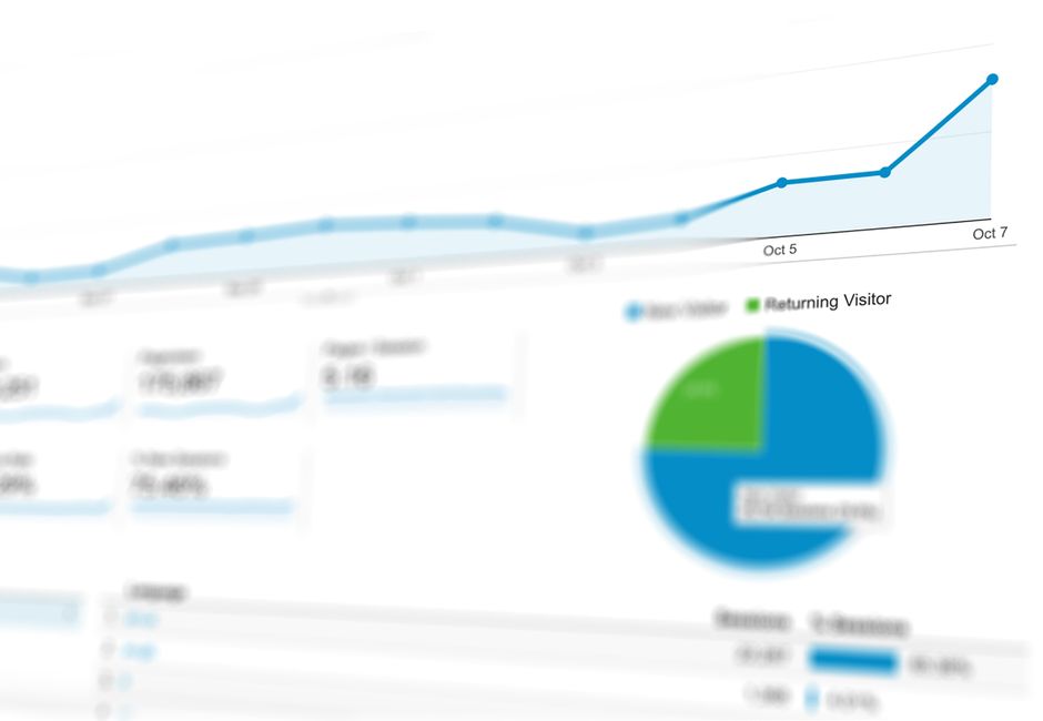 Tracking visual performance Measuring the impact of random image generator workflows on SEO and engagement