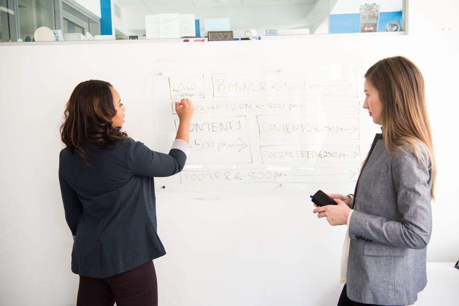 Content Planning Workflow Editorial planning board for content machines and SEO workflow